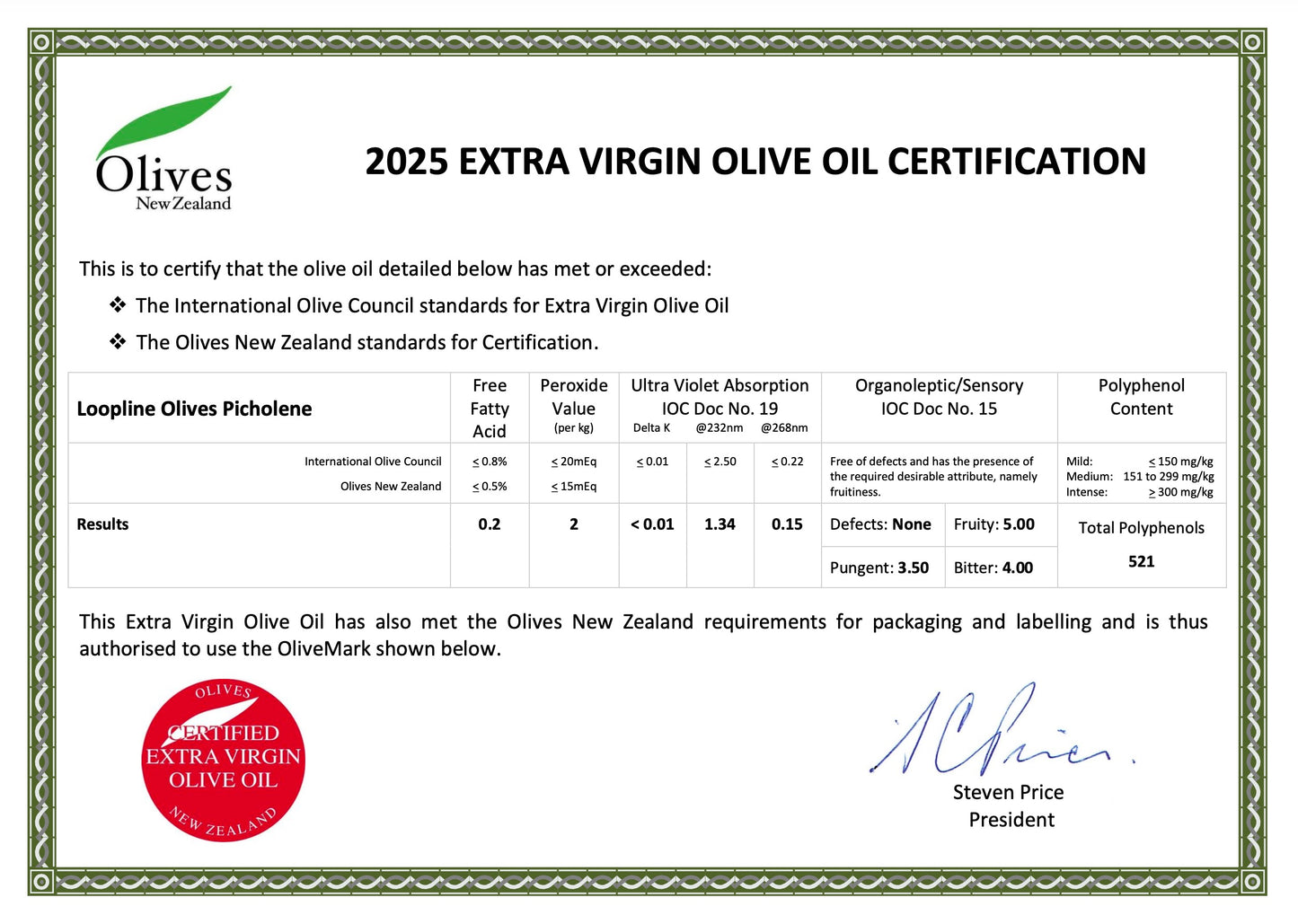 Rose Extra Virgin Olive Oil