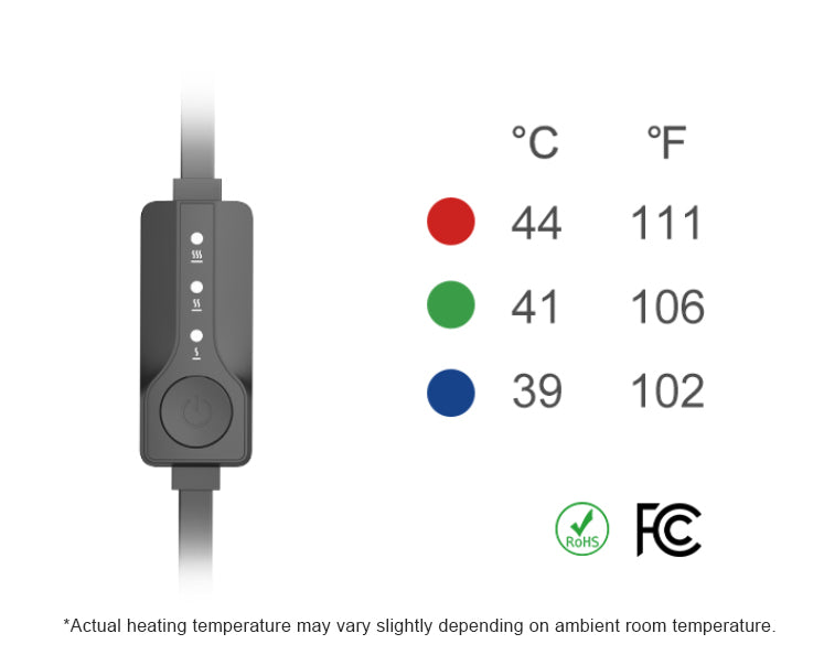 iFlo control cable with three heating options, overvoltage protection and temperature icons