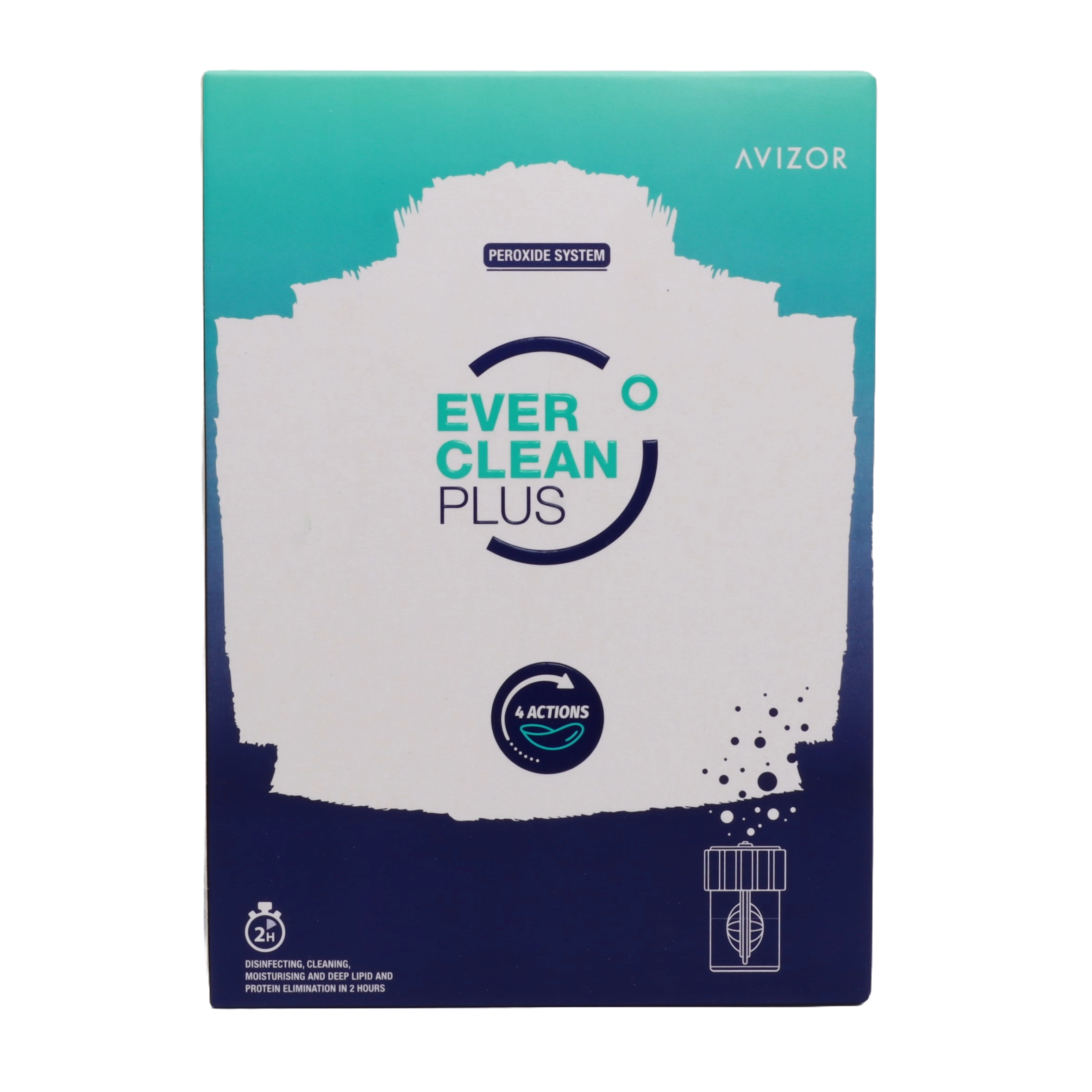 Ever Clean Plus 90 Day Supply - 2hr treatment – Rose Optometry