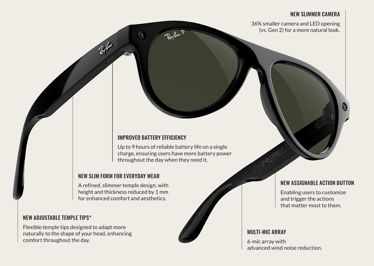 What's new in Ray-Ban Meta (Gen 3) Aviator: slimmer camera, up to 9 hours battery, slimmer temples, adjustable temple tips, assignable action button, 6-mic array