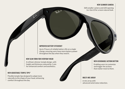 What's new in Ray-Ban Meta (Gen 3) Aviator: slimmer camera, up to 9 hours battery, slimmer temples, adjustable temple tips, assignable action button, 6-mic array